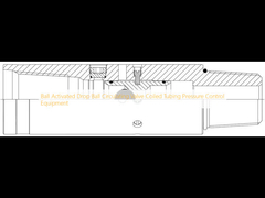 อุปกรณ์ควบคุมความดันท่อระบายกระสุนกระสุนกระสุนกระสุนกระสุนกระสุนกระสุน